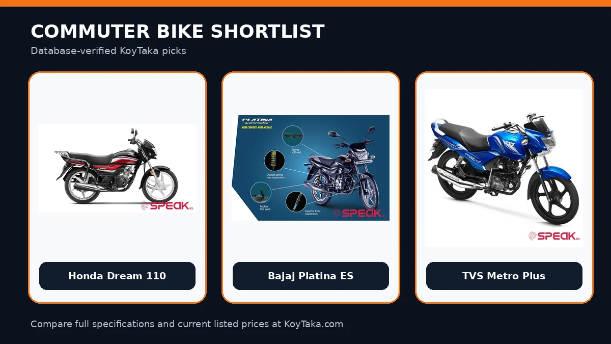 Honda Bajaj and TVS commuter bike shortlist in Bangladesh